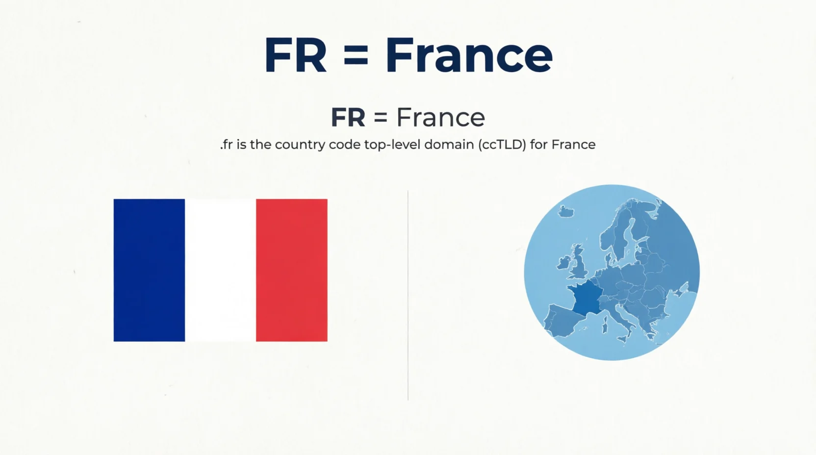 what does .fr mean in a web address