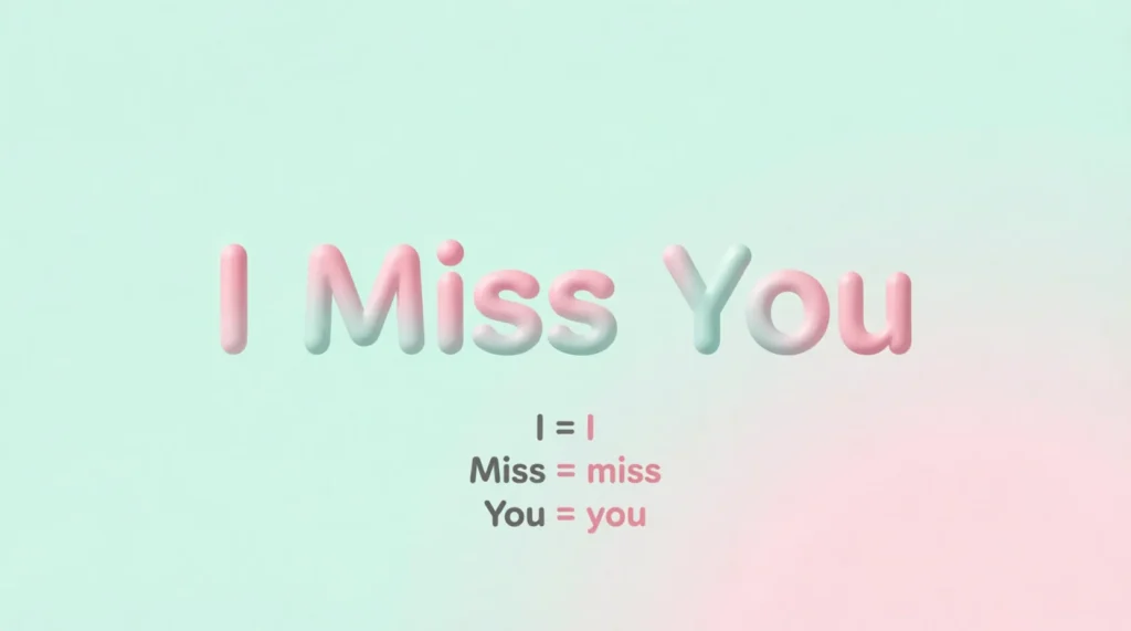 What Does IMU Mean in Text?